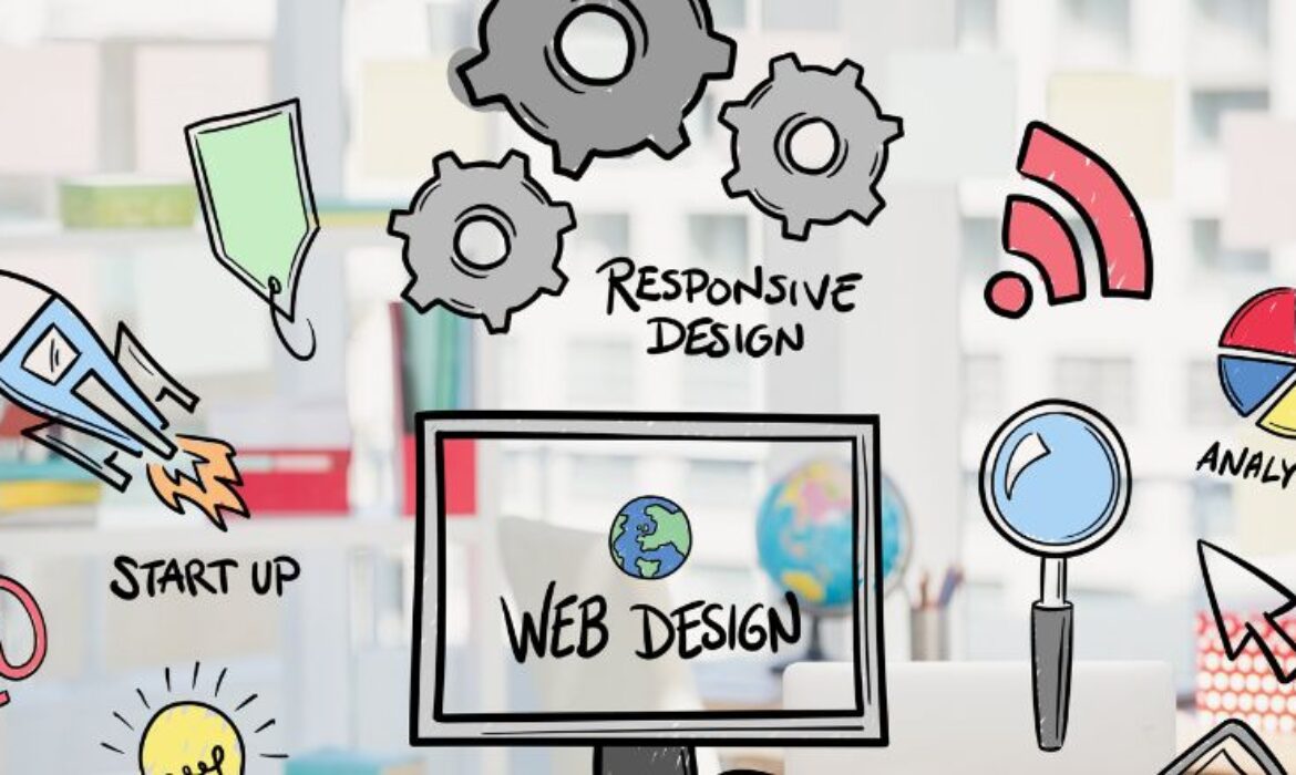 Website Development Services